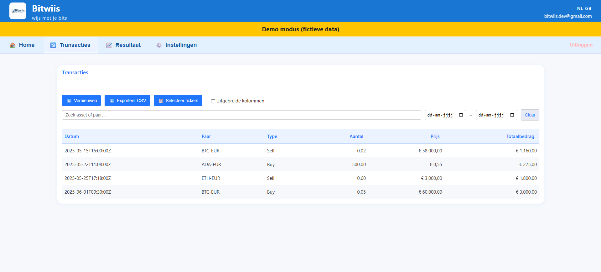 Bitvavo Trades overzicht in Bitwiis